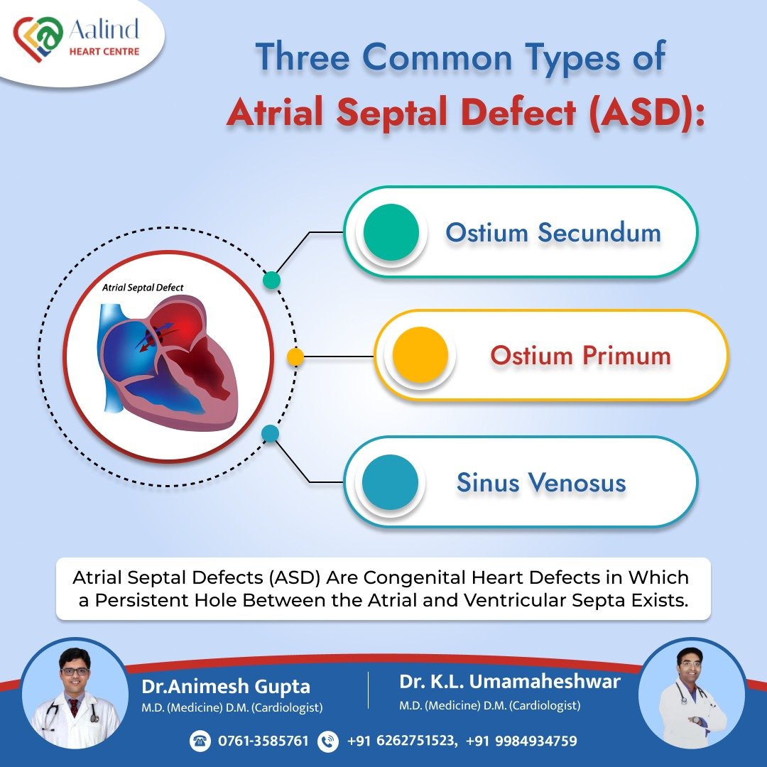Three Common Types of Atrial Septal Defect (ASD): Ostium Secundum Atrial  Septal Defect Ostium Primum Sinus Venosus . . . #AtrialSeptalDefect #asd  #SinusVenosus #Atrial Septal Defect #heartvalve #madhyapradesh  #aalindheartcentre #heartcenter