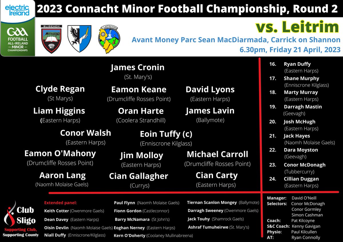 Sligo GAA tweet media