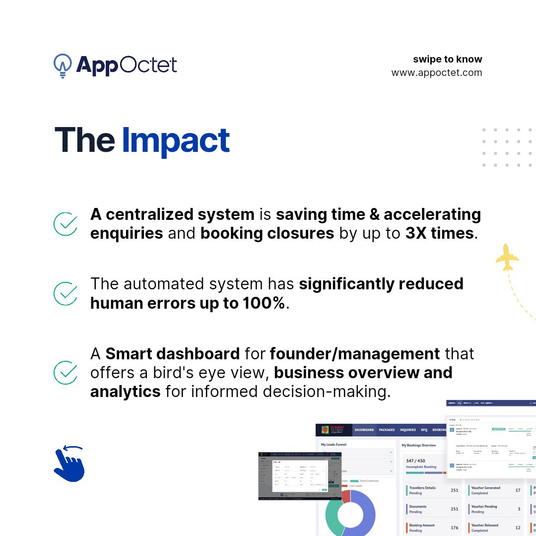 appoctet's tweet photo. Check out our recent work ☝️

How we helped Kesari - Overcome 100s of operational challenges through a centralised system 

How we brought our client's vision into reality 💻😀

#appoctet #technology #webapp #ai #ml #uiux #qa #solution #product   #clientsatisfaction #proud https://t.co/GHGWjMPQan