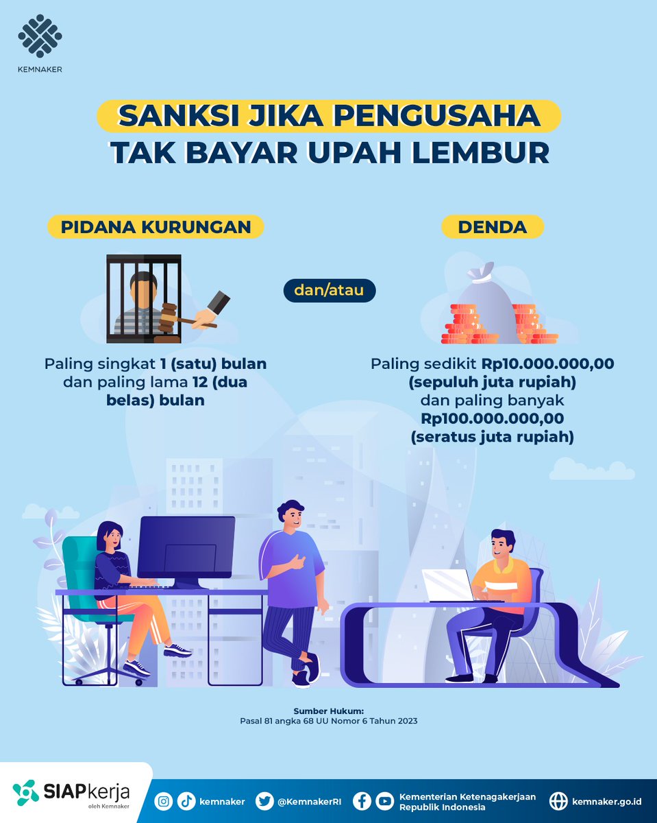 Ketentuan masuk kerja di hari libur nasional