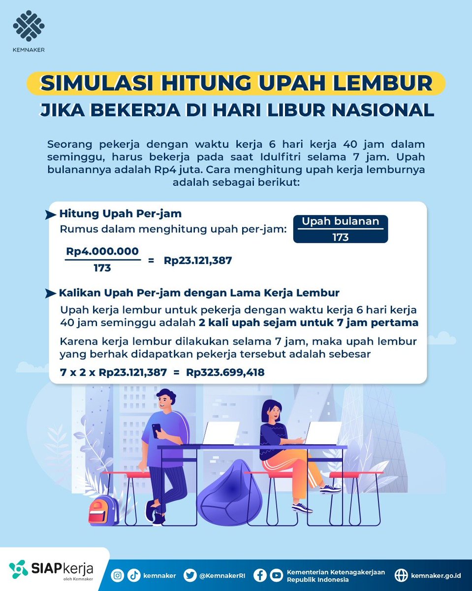 Berikut adalah penghitungan upah kerja lembur pada hari libur nasional