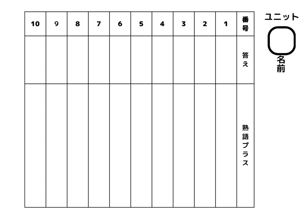 今年の漢字小テストのシステム。

自然と宿題と自主学が融合していく。ノートを毎日Padletでシェアしてけテぶれ交流。

#けテぶれ