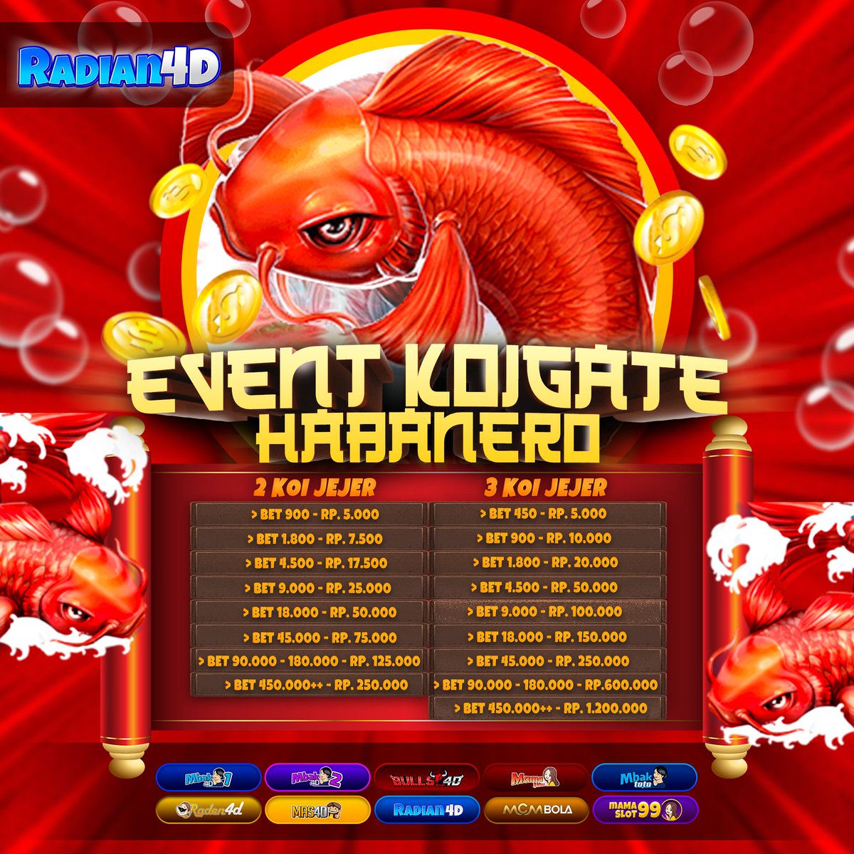 Radian4d_'s tweet photo. Special Event Slot Respin 2 Koi Gate Terbesar !
Special Event Slot Respin 3 Koi Gate Terbesar !
#slotonline #slotgacorterbaru #radian4d #habanero https://t.co/cmHEaqOihD