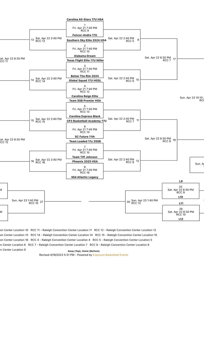 Today at 7:40pm in Raleigh, NC!! Team Loaded 17u.🔒🏀
<a href="/Loaded_Gurlz/">TeamLoadedGirlsBasketball</a>