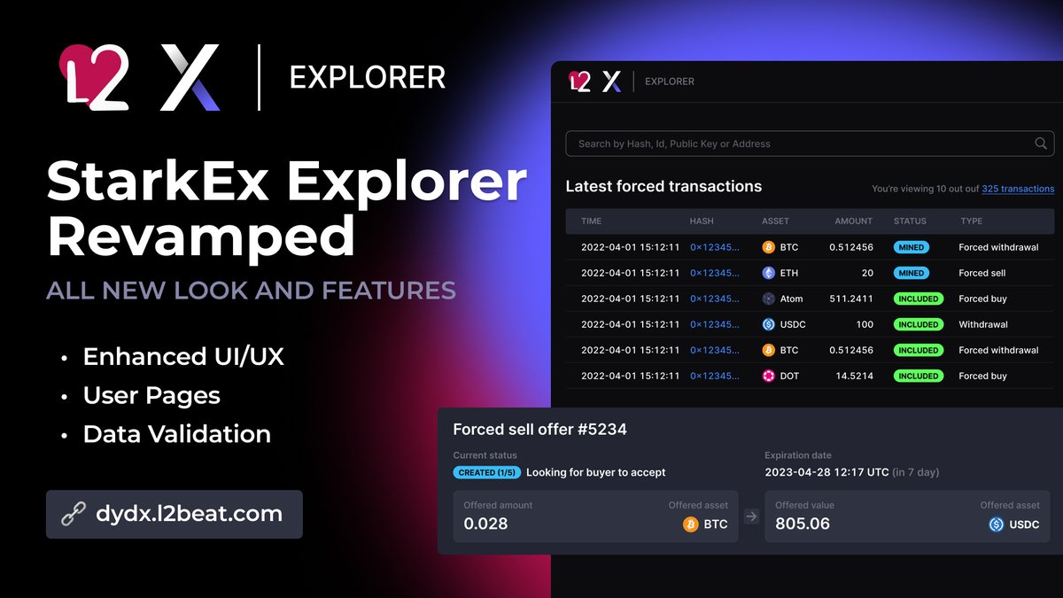 l2beat's tweet photo. Introducing the new StarkEx Explorer for @dYdX!

We've revamped the experience to be more user-friendly, faster, and intuitive than ever before 🔍💗

Check out the thread for all the exciting details! 🧵👇
