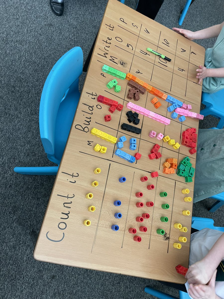 WideyCherry tweet media