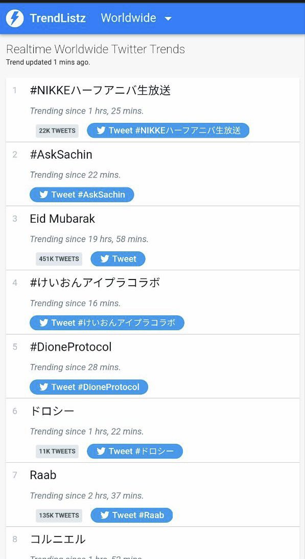 kokoski's tweet photo. #DioneProtocol WORLDWIDE TRENDING on Twitter! https://t.co/5B4D7B30pc