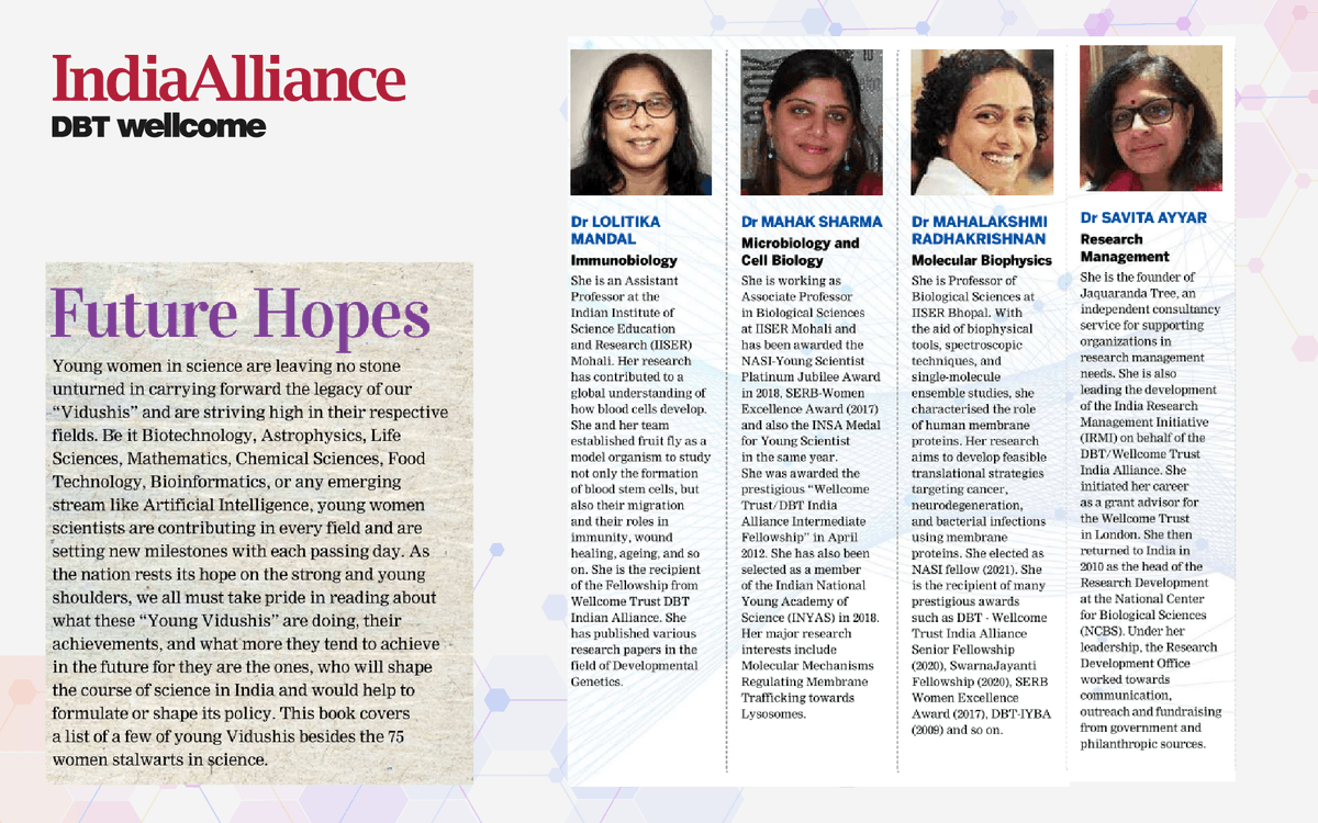 India_Alliance's tweet photo. 💐Congrats to our Fellows – Dr Lolitika mandal, IISER Mohali, Dr Mahak sharma, IISER Mohali and Dr Mahalakshmi Radhakrishnan, IISER Bhopal

And Dr Savita Ayyar, Lead, IRMI on behalf of DBT/Wellcome Trust India Alliance

They are among the "35 Young Vidushis" under "Future Hopes" https://t.co/qoy80zCh9u