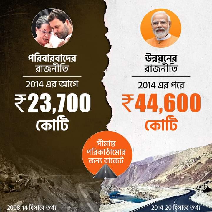BJP4purulia35's tweet photo. মোদি সরকার সীমান্ত এলাকাকে সংযুক্ত করছে এবং সেখানকার বাসিন্দাদের উন্নয়ন নিশ্চিত করছে।

#DeshPratham https://t.co/l8YDFbDXSF