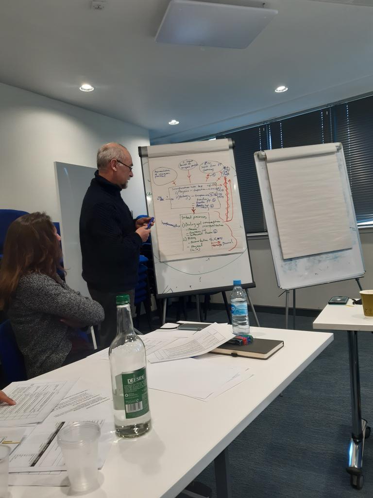 Clem2012Garcia's tweet photo. Complex, yet exciting discussions, nice food, visit of a great lab but more importantly catch up with good friends and making new ones. Recipe for a good workshop, thanks for the warm welcome @MarijaSciberras @micheljkaiser at the @LyellCentre 😃 https://t.co/yWpCfBi1aB