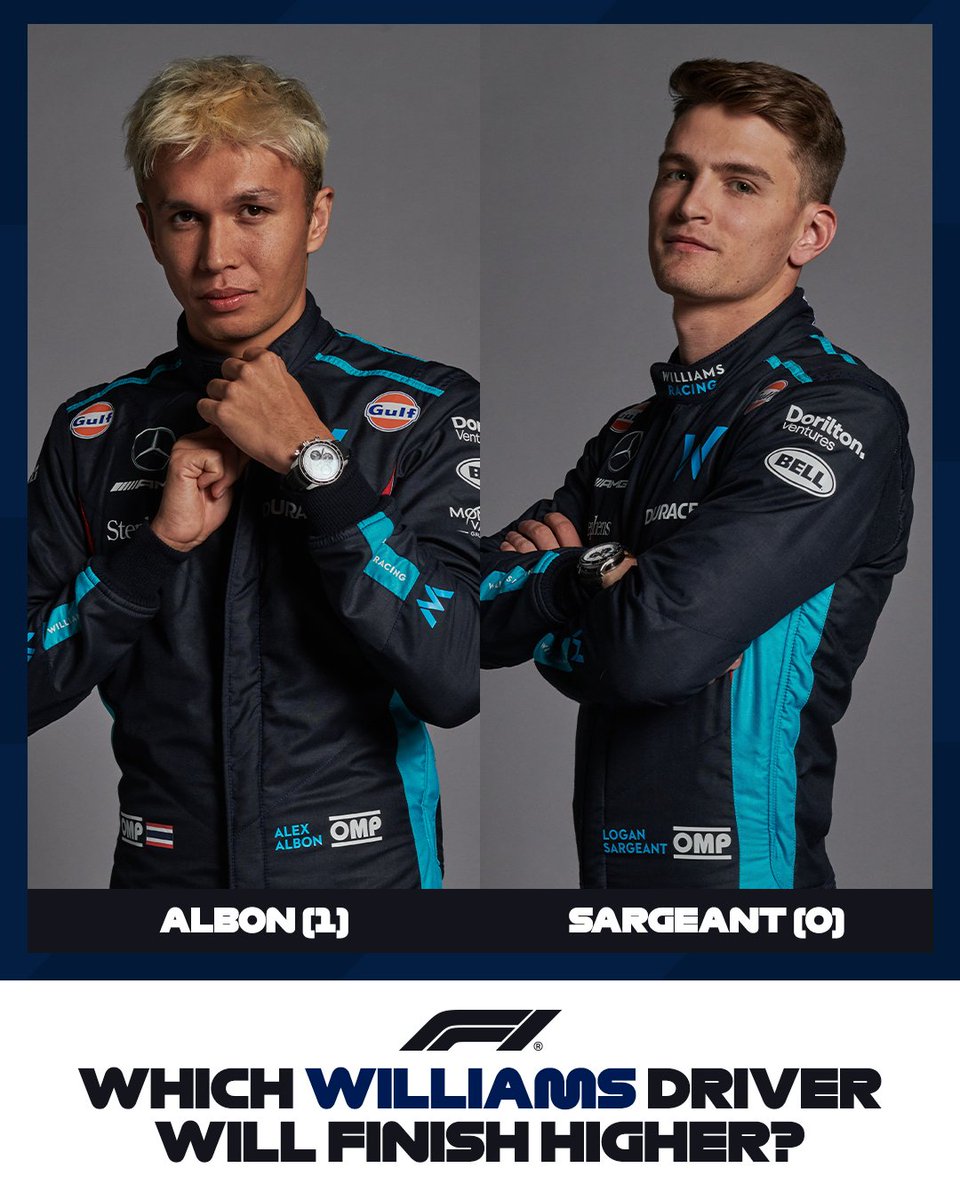 F1's tweet photo. Albono or Sarge? 👀

#F1 @WilliamsRacing https://t.co/pMkSlVq9jp