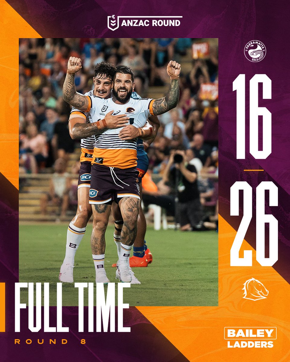 brisbanebroncos's tweet photo. WE HOLD ON TO STAY ON TOP 🔥

Get tickets to Round 9 🎟️ https://t.co/EXZelfYDQB https://t.co/mBDfu1HKbM