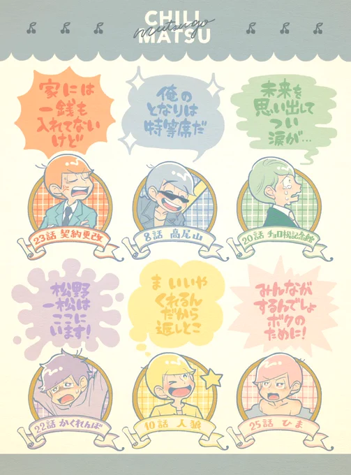 100均チル松のアクキーの台紙〜!
やはりローマ字で何か書いてある…

長男・末っ子
→安定のクズ発言!かわいいね〜!

次男・五男
→君たちのそういうとこがすきだよ

三男・四男
→みんな大好きエピソードきた!!
でも状況的には最高に狂ってる〜! 