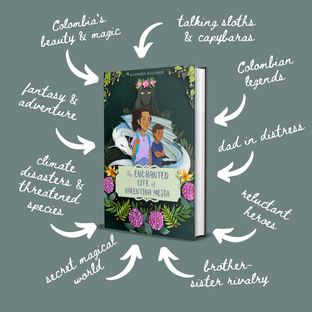 apalessandri's tweet photo. ✨ #Giveaway ✨

The Enchanted Life of Valentina Mejía is 2 months today &amp; I'm giving away a signed copy of the book + some swag to celebrate!

☑️ Follow
☑️ RT
☑️ Bonus: Tag a friend

Winner chosen on 4/30. US only. No giveaway accounts, pls. https://t.co/vcyCYfTMLL