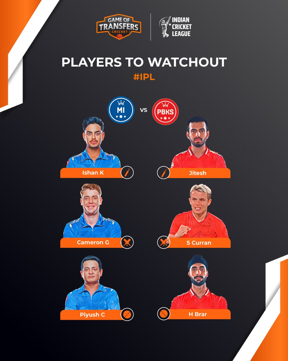 got_cricket's tweet photo. Get set, ready for another thrilling match of the day between #MumbaiIndians and #PunjabKings!
#FantasyIPL #ipl2023auction #OneFamily #dilkholke #RohitSharma #MI #SaddaPunjab #SherSquad #ShikharDhawan #CricketTwitter #iplfans #MIvPBKS #PBKSvsMI https://t.co/Vmu6JRD2vm