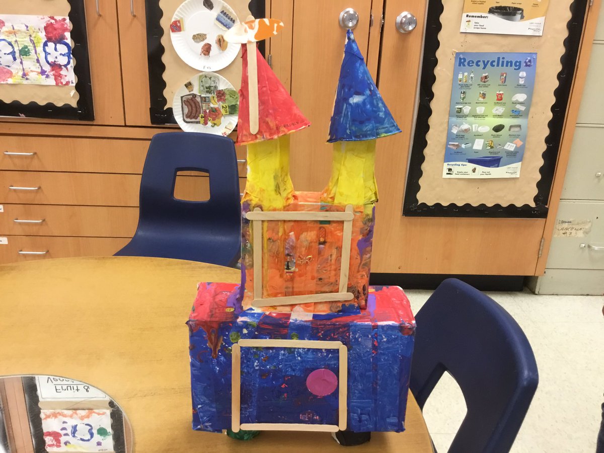 3D Build Final Product - “I made a police car.  It drives around and looks for people who need help.  If a kids gets lost the police get them to their mom and dad.  It has sirens and lights.  The lights get flashing if trouble happens.” said P.S.