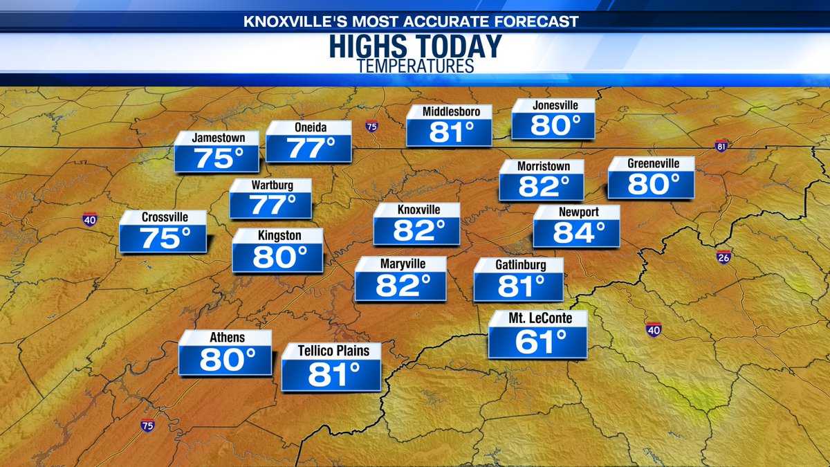 wateweather's tweet image. It continues to be warm this afternoon with increasing clouds and a slim shower chance. #TNwx #WATEwx