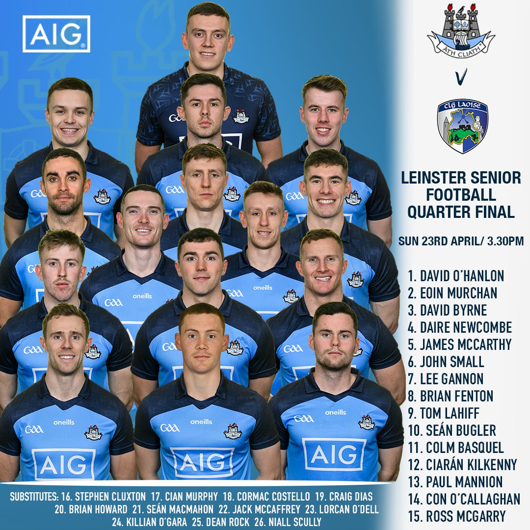 Dublin GAA on Twitter "A reminder of the Dublin Senior Football panel