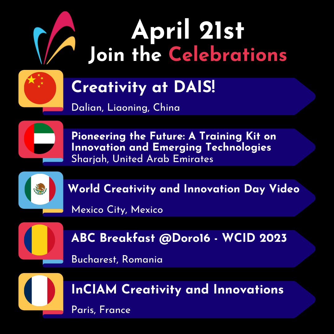 WorldCreativity's tweet image. Don&apos;t miss the final celebrations of World Creativity &amp;amp; Innovation Week/Day! To learn more about the numerous events around the world, check out our website at wciw.org/events/
(part 3/6)
•
•
•
•
•
#WCIW #WCID #celebration #creativity #innovation