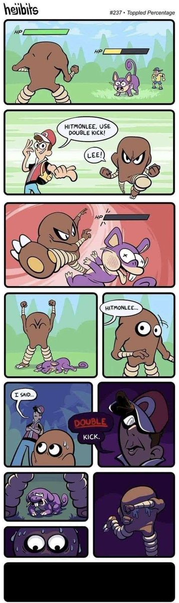 😱