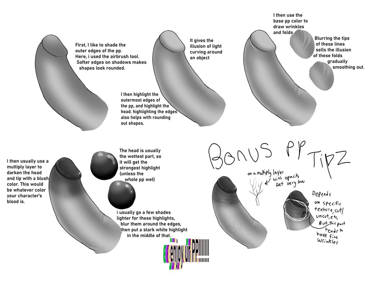 two suggestive drawings and a while back someone on discord asked for a breakdown on how i tend to shade dick lmao