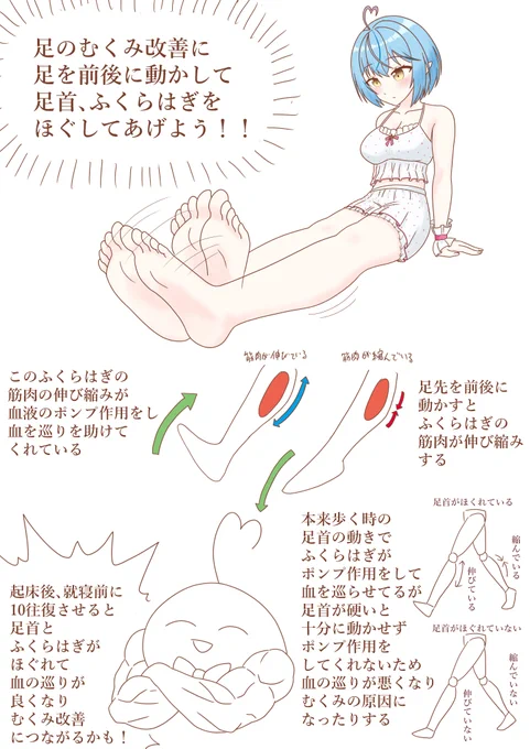 ラミィちゃんへ
足のむくみは足首、ふくらはぎが硬いことが原因だったりするから、そこをほぐしてあげるとむくみが改善されるかもよ!!
#LamyArt 