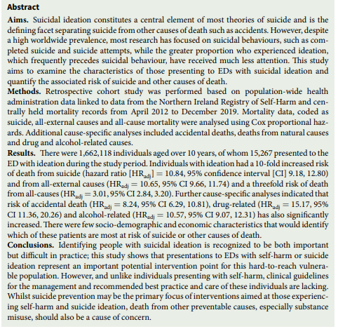Emergency department presentations with #suicide and self-harm ideation: a missed opportunity for intervention? 
open access here👇
cup.org/3GYIeID

#SuicidePrevention #SuicideAwareness #mentalhealth 
@EmmaRoss147