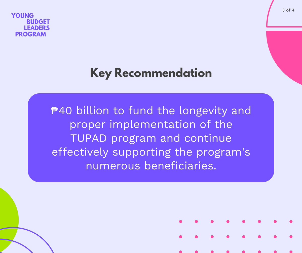 BudgetNatin's tweet photo. YBLP Fellows Marianne Galvez and Angel Bonuel looked into DOLE's TUPAD (Tulong Panghanapbuhay sa Ating Disadvantaged / Displaced Workers) Program implementation and propose a 2024 budget of Php 40 billion to sustain the program. #BudgetNatin https://t.co/Qun4teJLNB