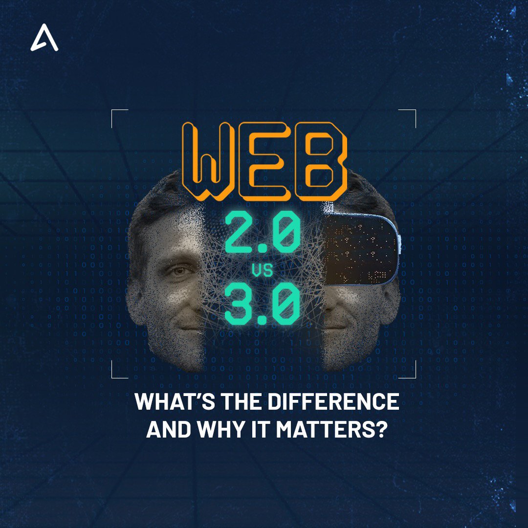 Get ready to upgrade your #internet #game! 🌐💻

Discover evolution of the #internet from #Web1 to #Web3and understand the key differences💡

A #Thread!

#Web3 #DecentralizedFuture #InternetEvolution #tech #technology #techtwitter