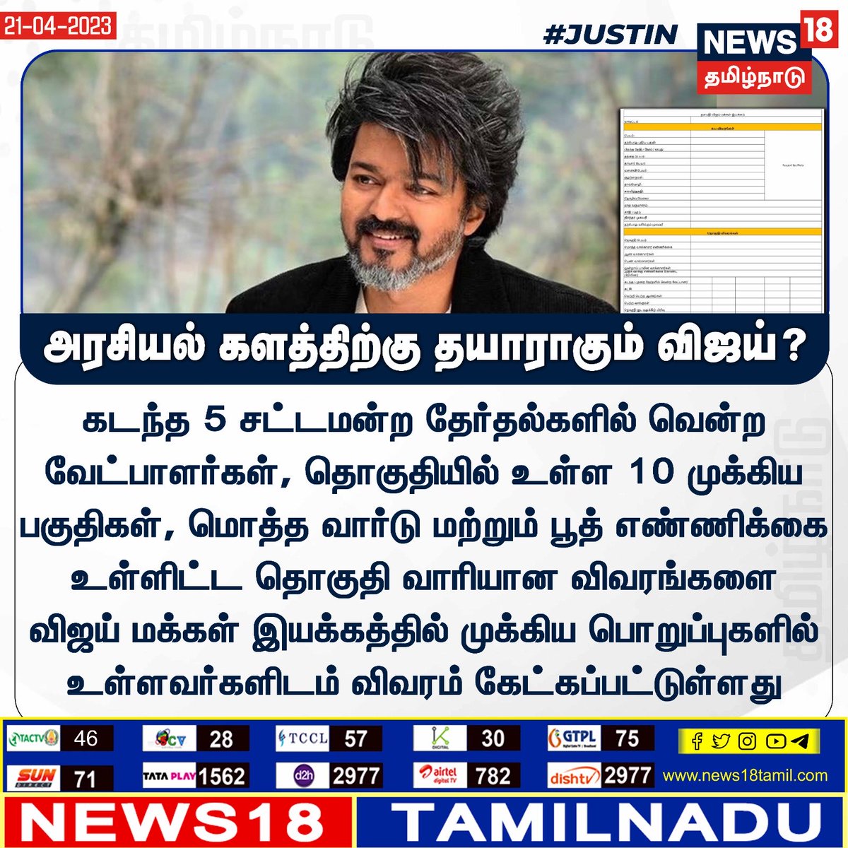 karikalan1991's tweet photo. #polition #Vijay https://t.co/upVgFZZDgo