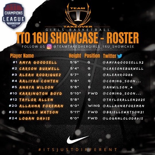 Team Takeover Girls 16U Showcase tweet media