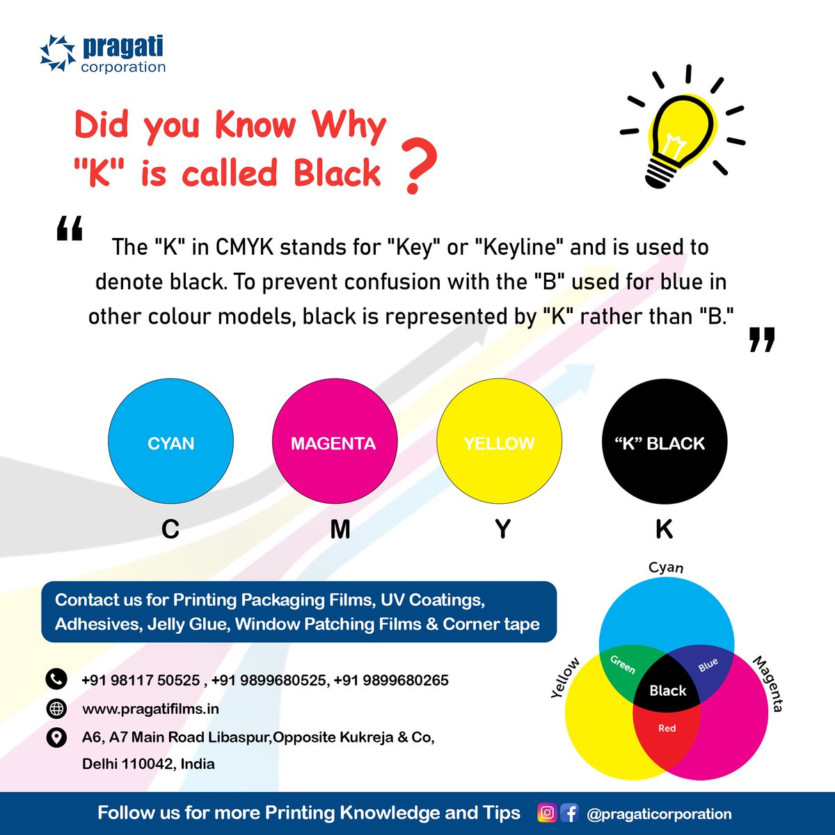 laminationfilms's tweet photo. 💡Did you Know Why "K" is called Black❓
✅Contact us for Printing &amp; Packaging Films
📞+91 98117 50525
👉Visit: https://t.co/a0PAlFkMAq
.
#DidYouKnow #didyouknowfacts #printing #packaging #PackagingIdeas #cmyk #cmykprinting #pragaticorporation https://t.co/qpd7n5LPGN