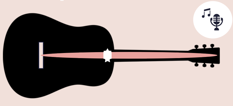 phila_quant's tweet photo. If the string is struck, you can hear its pitch🎶, but no longer tell the exact position👾 of the mark.
(unclear position, clear pitch) https://t.co/IgTYPpxtuw