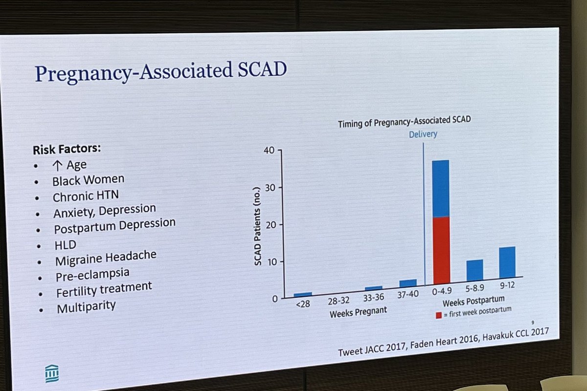 @EstherSHKimMD and Kathy Izard w/inspiring opening to Sanger SCAD Conference! Amy Sarma highlights: -Sex hormone hypothesis in SCAD -iSCAD registry data showing higher incidence of HDP in patients found to have P-SCAD -Consider migraine, IVF hx @drmalissawood @AnnaGrodzinsky
