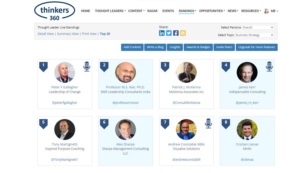 thinkers360's tweet photo. #BusinessStrategy Thought Leader &amp; Influencer Leaderboard (Live)

To view or participate (free) https://t.co/DuHTJAGUZD

Feat.@peterfgallagher @professormsrao @ConsultMcKenna @James_M_Kerr @TonyMartignett1 @andrewconstabl9 @sabywaraich 

#Business #Technology #Thoughtleadership https://t.co/X9Z0Vr8f5M