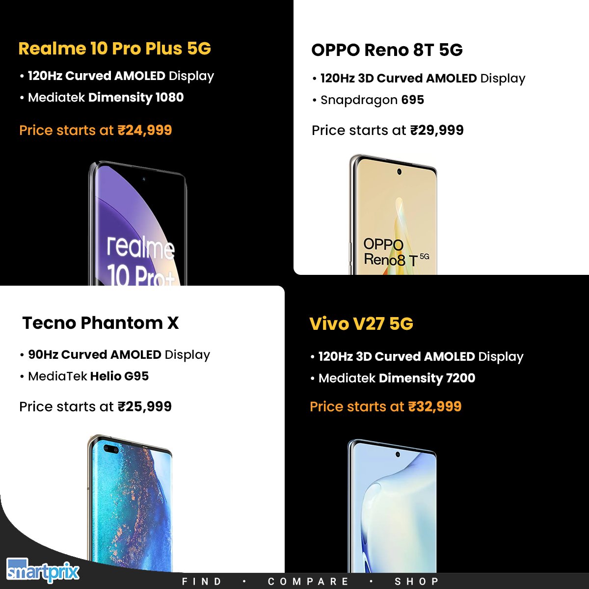 Smartprix's tweet photo. Say goodbye to flat screens, Curve up your viewing experience with the best curved display phone around ₹30,000! https://t.co/OiSBWchQJq
#CurveScreen #Realme10ProPlus #OPPOReno8T #TecnoPhantomX #vivoV27 https://t.co/fAUhI0xh0j