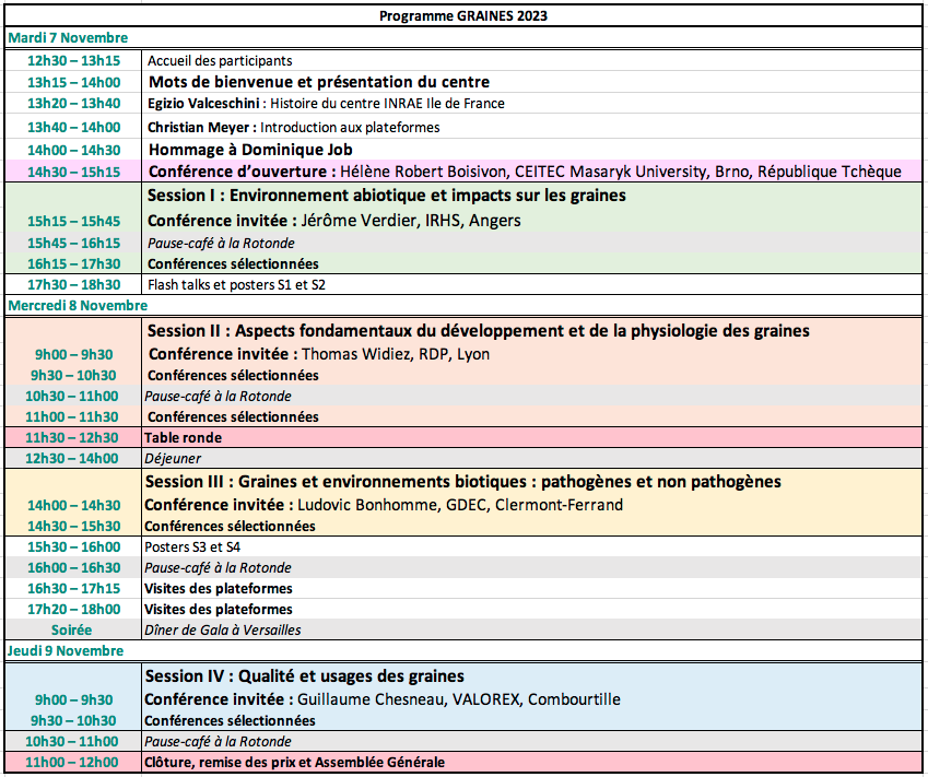 graines2023's tweet photo. Le programme du colloque GRAINES 2023 est disponible 🧐 
https://t.co/pMDHudS9or https://t.co/2Tp0hd6bg8