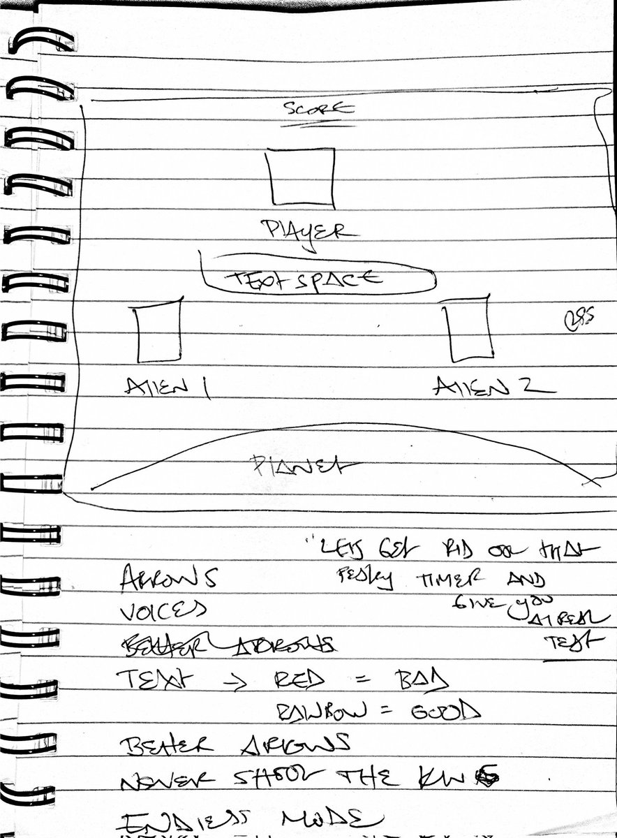 digitalcryptlcl's tweet photo. The ridiculously crude, hastily jotted down "blueprints" for Am Madness + Super Alien Sniper. Primitive at best, but two complete games came from these! 😆
#IndieGameDev #ammadness #superaliensniper #digitalcrypt #gamedev https://t.co/tdTeGaQB4X