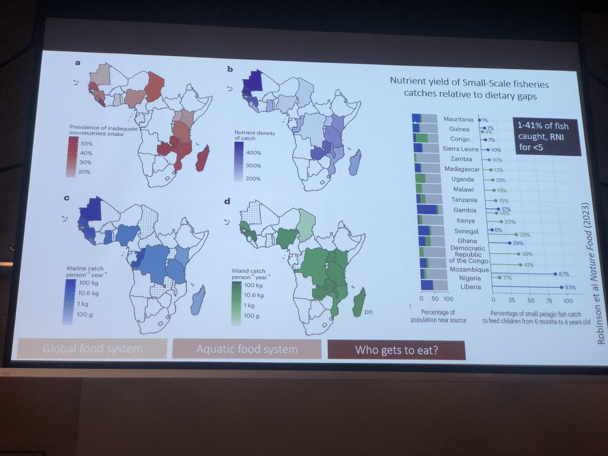 Great  closing keynote on ‘fishing through a nutrition & equity lens’ by  @ChristinacHicks  #ECCWO5