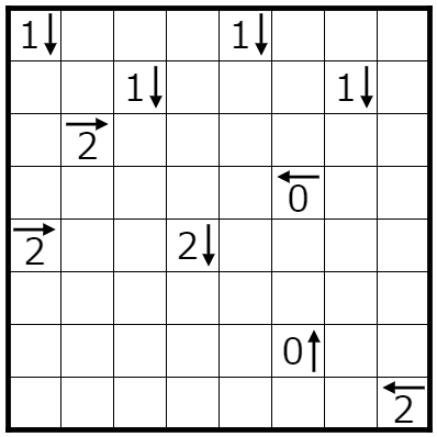 nyancharov's tweet photo. #パズル #Puzzle #ヤジリン #ArrowRing  
8x8 Moderate
https://t.co/yxjx4uy1J2 https://t.co/TOkvPUGdSF