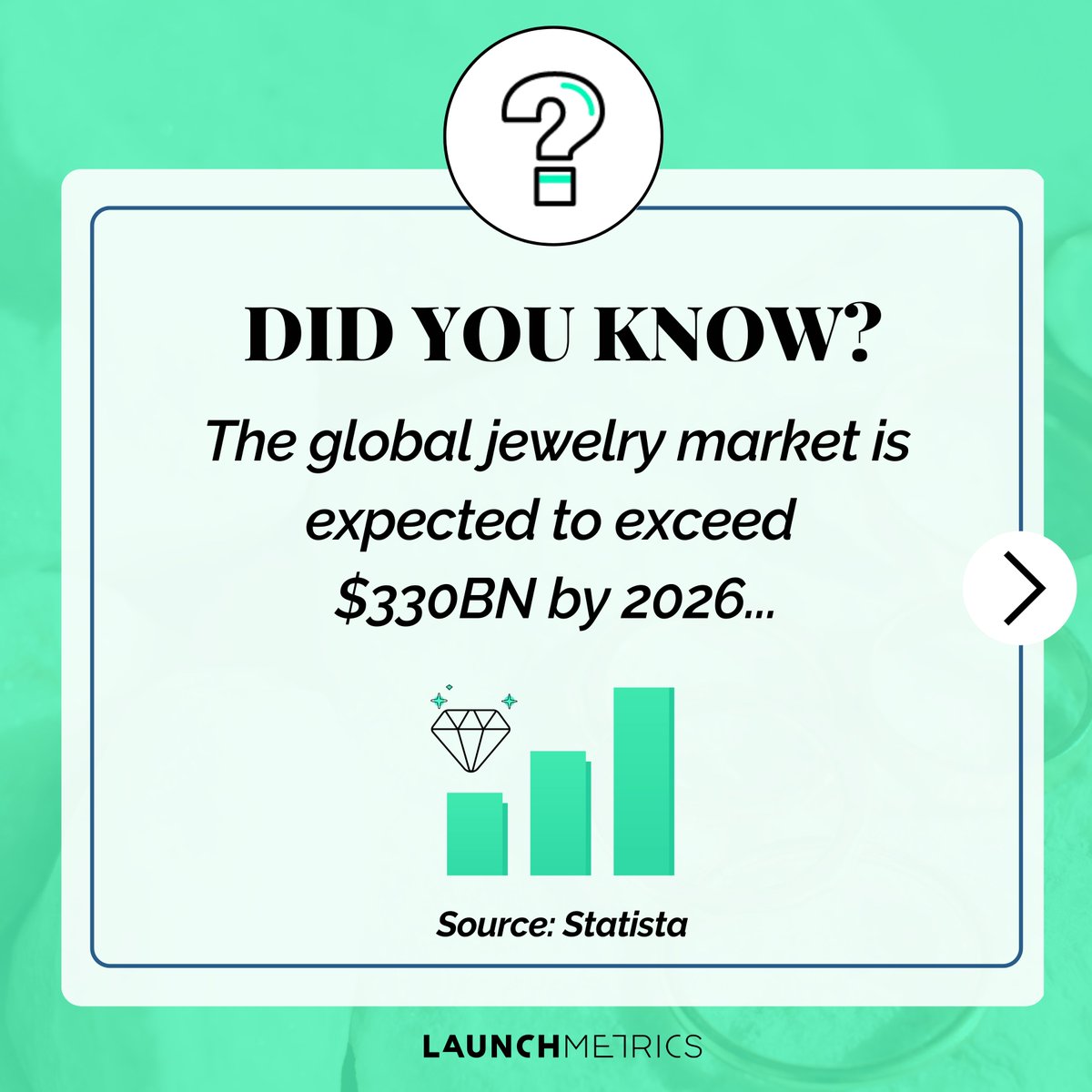 Launchmetrics on Twitter "Learn how these datadriven insights and decisions can aid your own