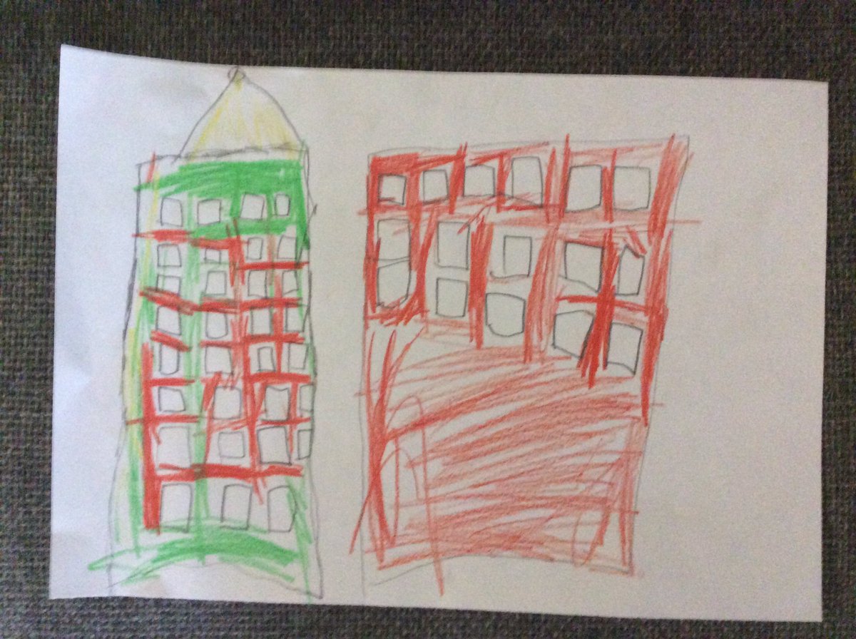 Foxfield Maple Class (@foxfieldmaple) on Twitter photo Some of our amazing cityscape drawings inspired by our rooftop views and through observation of photographs of different cities <a href="/foxfield/">FoxfieldPrimary</a> Some of our amazing cityscape drawings inspired by our rooftop views and through observation of photographs of different cities <a href="/foxfield/">FoxfieldPrimary</a>