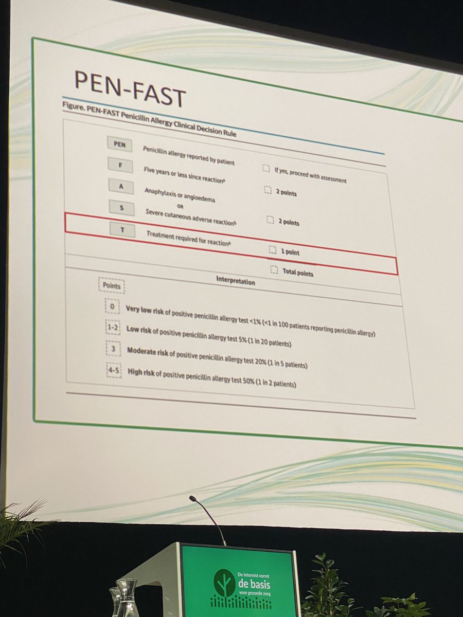 Pen-fast voor snelle beoordeling of je penicilline mag geven bij vermeende penicilline allergie! <a href="/NedInternisten/">Nederlandse Internisten Vereniging</a> <a href="/onlineinternist/">Online Internistendagen</a> NIV2023