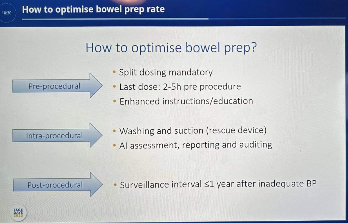 Sun Mi Ha (@sunmiha1) on Twitter photo Simple changes that can make big changes to results
⚠️ Adequate bowel prep if no split 70% vs 90% if split dose
⛔️ 68% miss rate of adenoma, 89% SSLs if inadequate prep
✅Enhanced patient instructions and education
 #ESGEDays2023 <a href="/NastazjaPilonis/">Nastazja Pilonis</a> Simple changes that can make big changes to results
⚠️ Adequate bowel prep if no split 70% vs 90% if split dose
⛔️ 68% miss rate of adenoma, 89% SSLs if inadequate prep
✅Enhanced patient instructions and education
 #ESGEDays2023 <a href="/NastazjaPilonis/">Nastazja Pilonis</a>