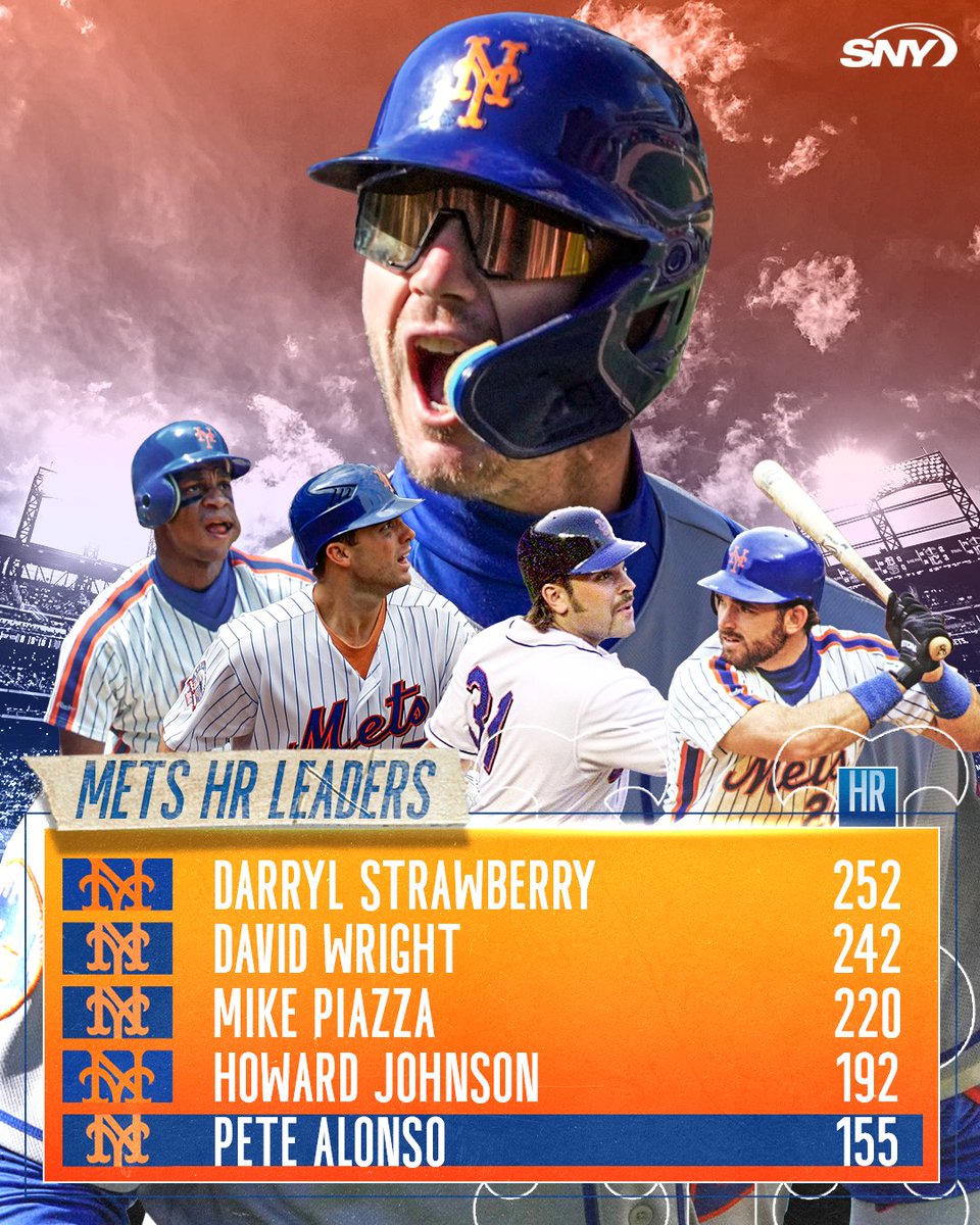 SNY Mets tweet media
