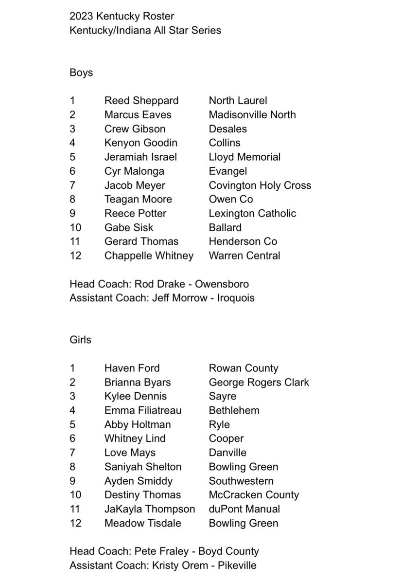 Here are the boys and girls rosters for the <a href="/KYAllStarGame/">Kentucky All-Stars</a> this summer. 
First game is in Owensboro June 9. Then in Indianapolis June 10.