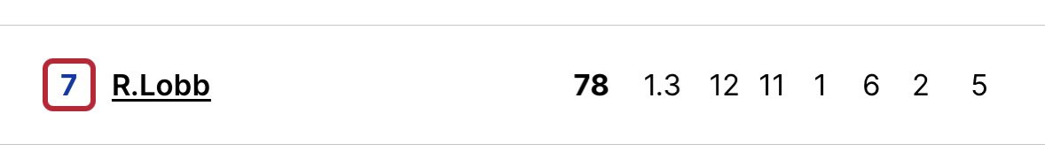 The Restump Podcast tweet media