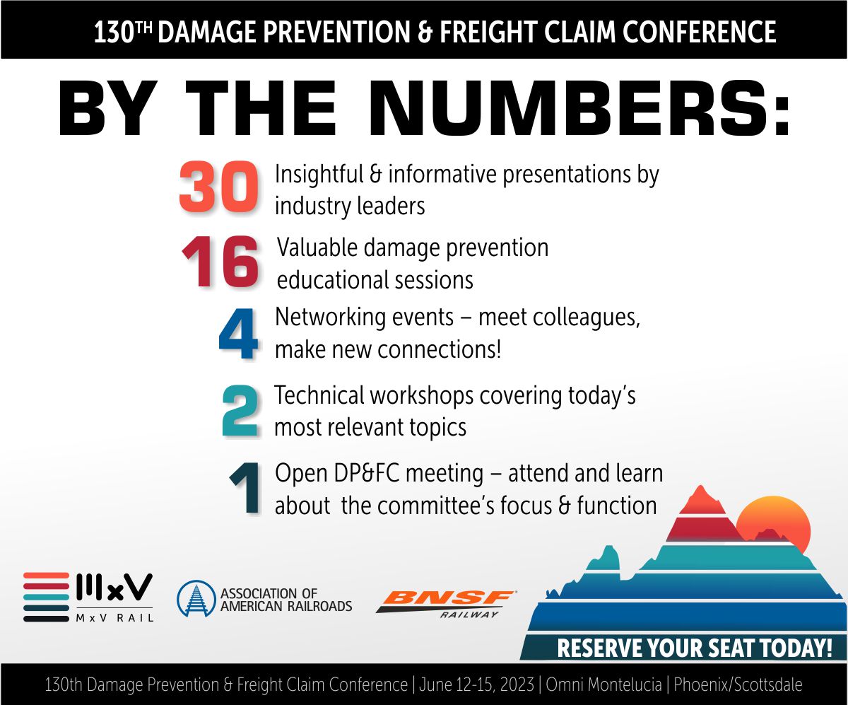 Check out all the reasons to attend the 130th DP&amp;FC Conference!  See the current conference agenda at ow.ly/fvLA50NOc0s.  Register today for this unique industry event!  #damageprevention #freightclaim #registernow