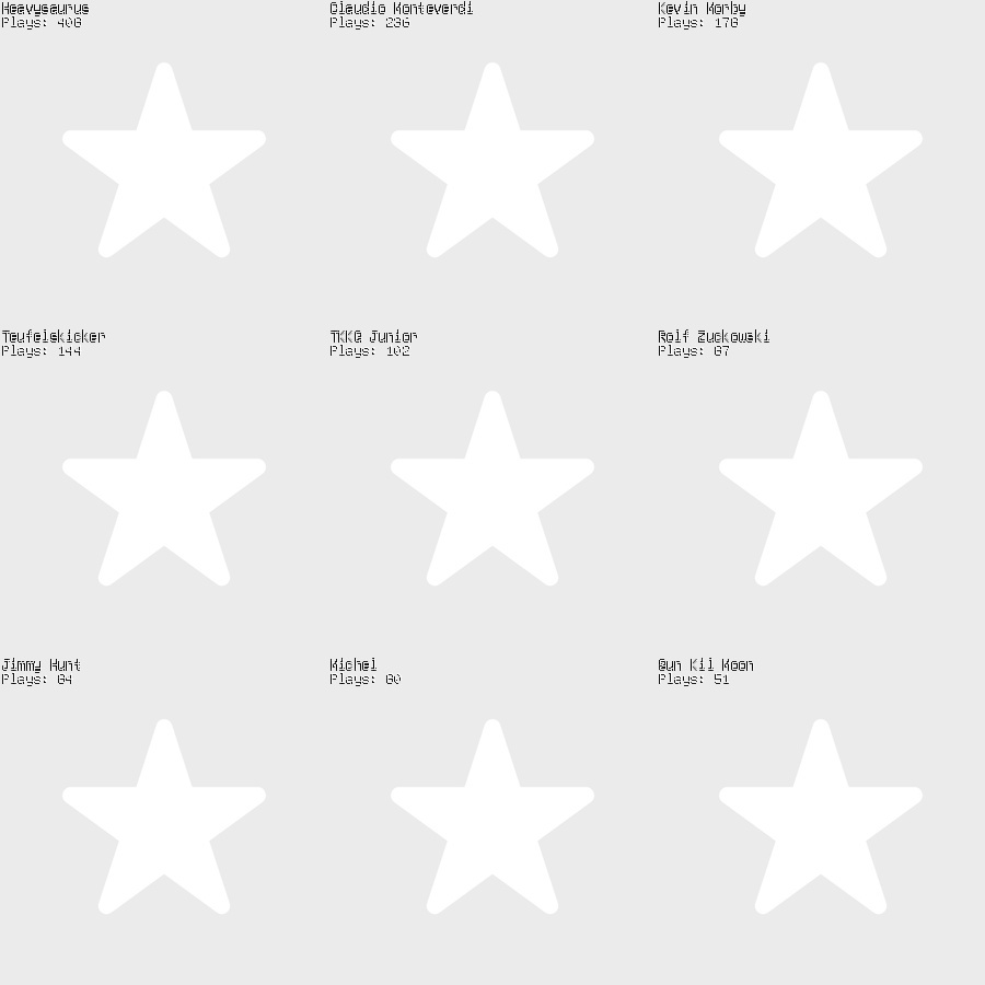 Zickzackzuck's tweet photo. Here are the top artists that @zickzackzuck has listened to over the last 6 months https://t.co/Oks9CNIr8B