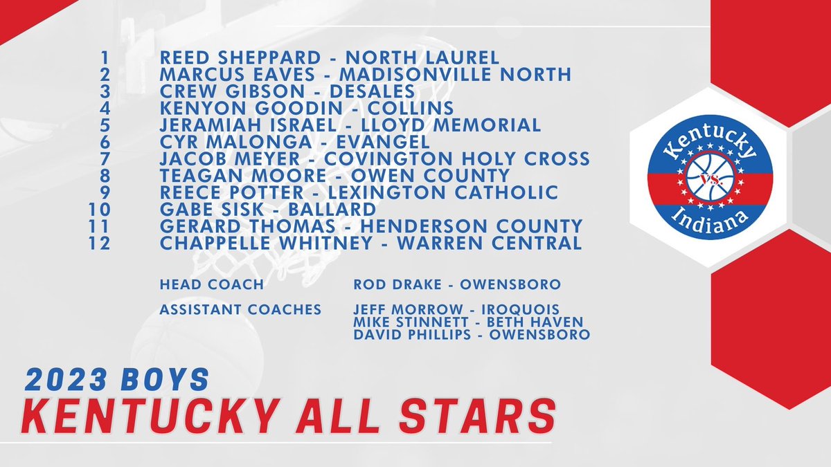 2023 Kentucky All Stars
#BeatIndiana